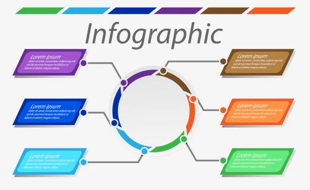 Top Web Development Services in Bangalore
