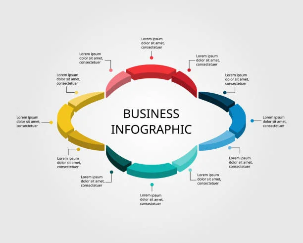 web development services in bangalore